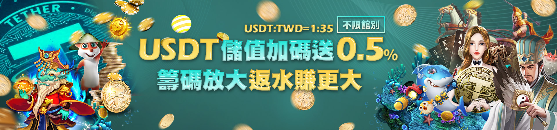 萬來博娛樂城會員專屬福利